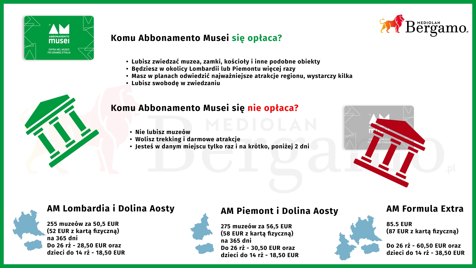 komu opłaca się abbonamento musei