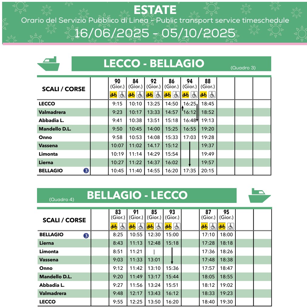Lecco Bellagio rozkład
