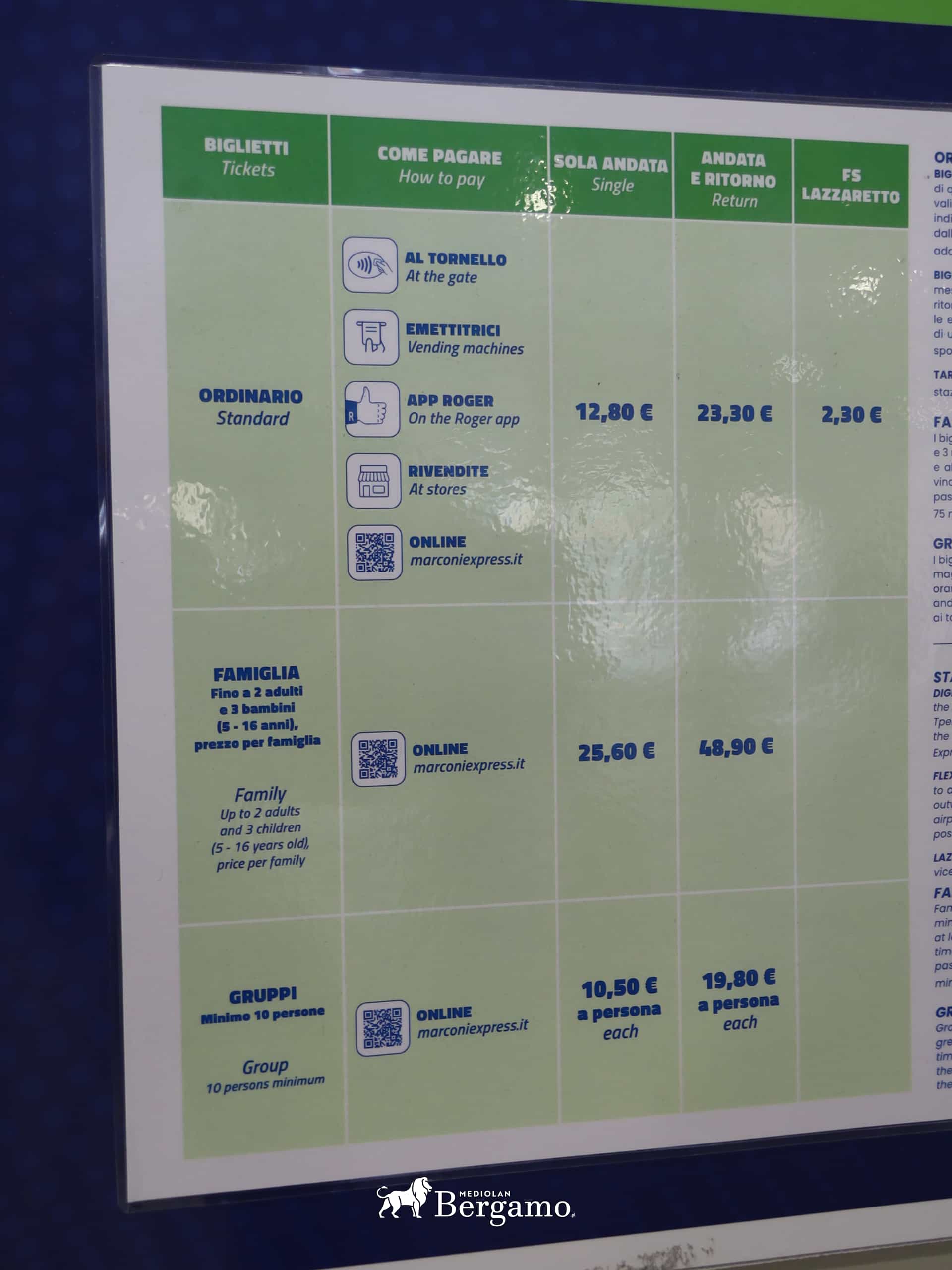 Cennik 2026 biletów Marconi Express